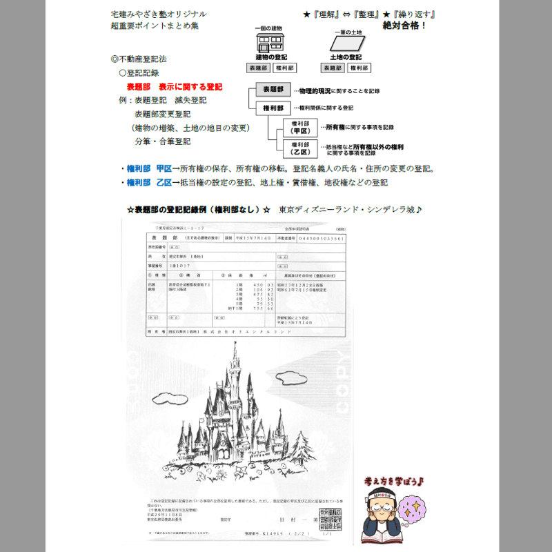 PDF【2025版】宅建みやざき塾・超特急合格！まとめ講義・超重要