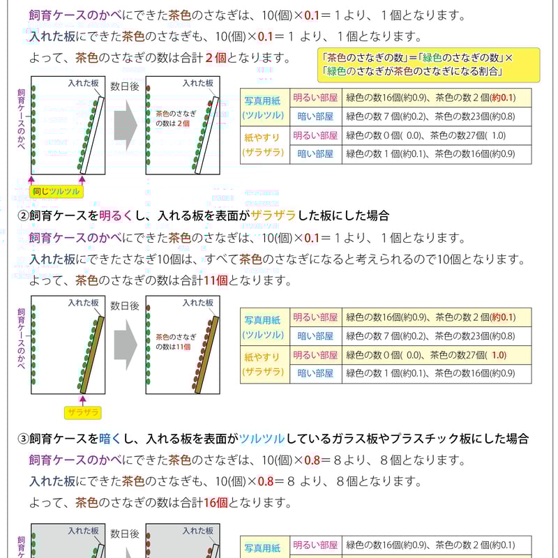 東京都立大泉高等学校附属中学校版「塾に通わなくても効率よく最短で