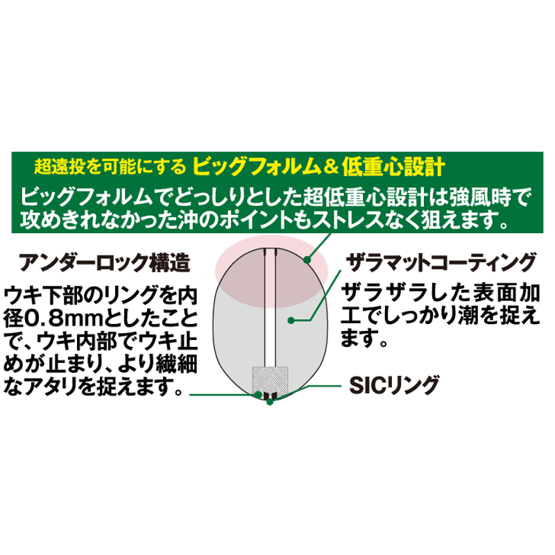 YG302G 鬼掛ふかせウキ 桐材 「国見工房 TRIPLE-K-W」 オレンジ | 鬼掛