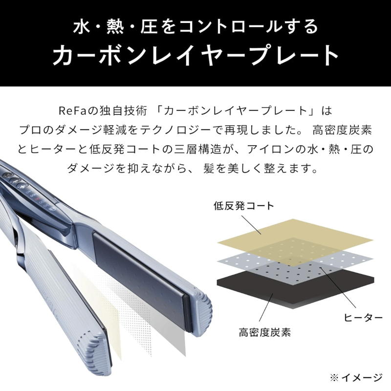 ReFa STRAIGHT IRON PRO リファ ストレート アイロン プロ | トライレント