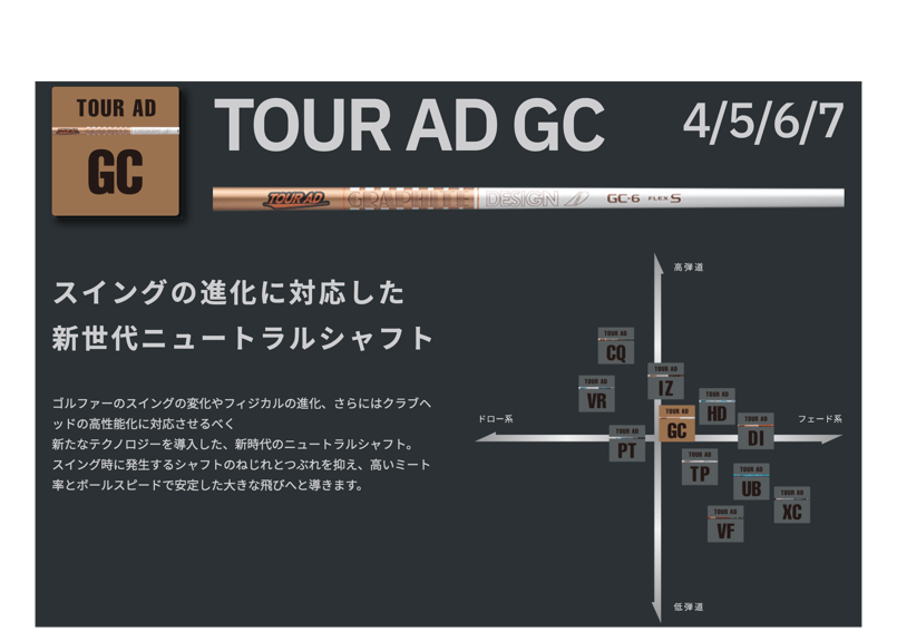 TOUR AD GC ツアーAD GC 2024年9月6日発売 各種非純正スリーブ