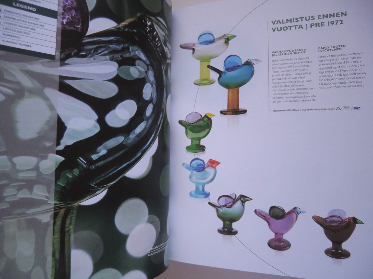 Toikka's Glass Birds book 2024 オイバ・トイッカ イッタラ バー