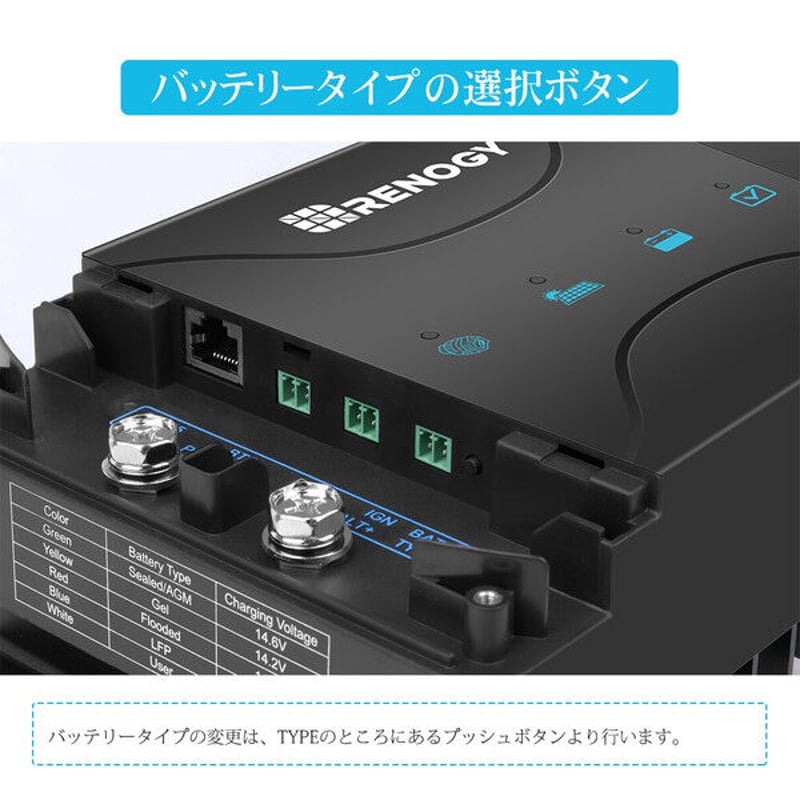 RENOGY》DCCシリーズ 走行充電器12V 30A MPPTチャージコントローラー
