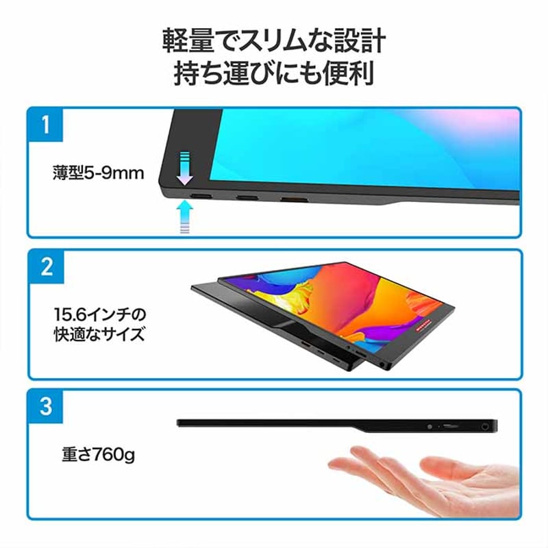 Monster Storage ポータブルモニター 15.6インチ 1920x1080 フルH