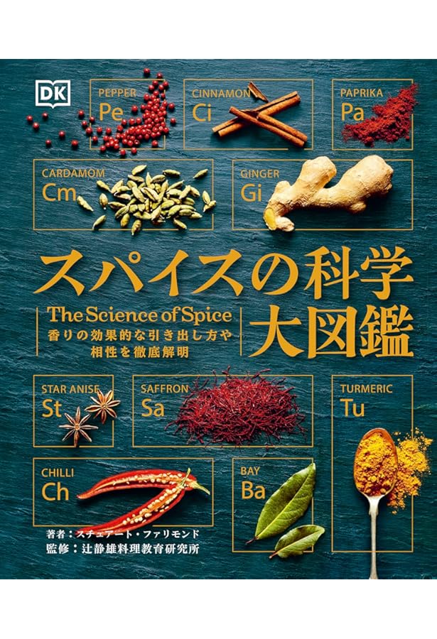 フレーバー・マトリックス 風味の組み合わせから特別なひと皿を作る