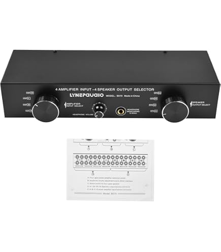 Amazon | ラックスマン スピーカーセレクター (1台 シルバーグレー W