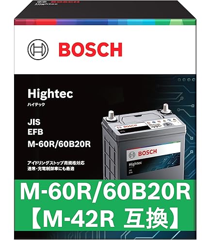 Amazon.co.jp: GSユアサ (ジーエスユアサ) ER M-55R (M-42R互換