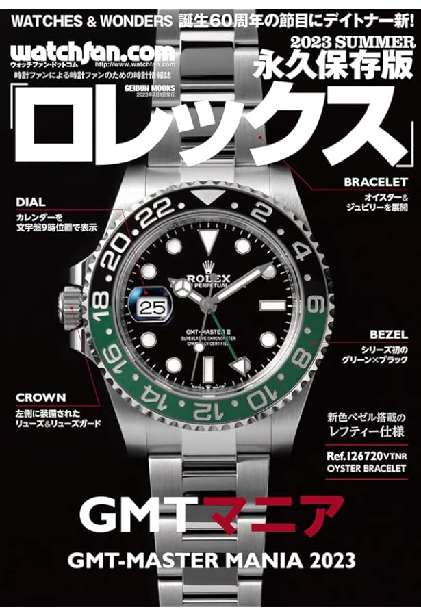 Watchfan.com 永久保存版ロレックス 2020-2021 Winter (GEIBUN MOOKS