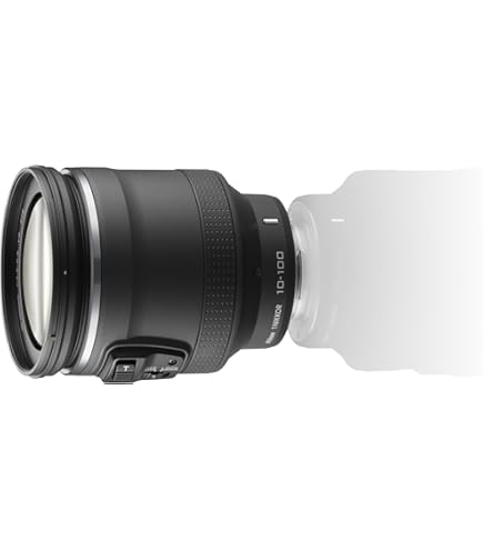 Amazon.co.jp: Nikon 標準ズームレンズ 1 NIKKOR 11-27.5mm f/3.5-5.6