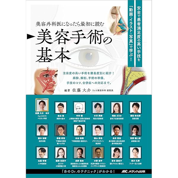 アトラス形成外科手術－見てわかるエキスパートのテクニック－ | 小川