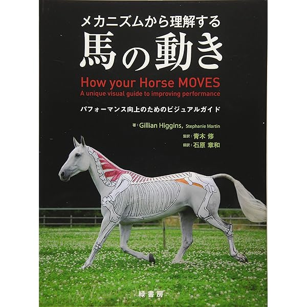 競走馬ハンドブック | 日本ウマ科学会 |本 | 通販 | Amazon