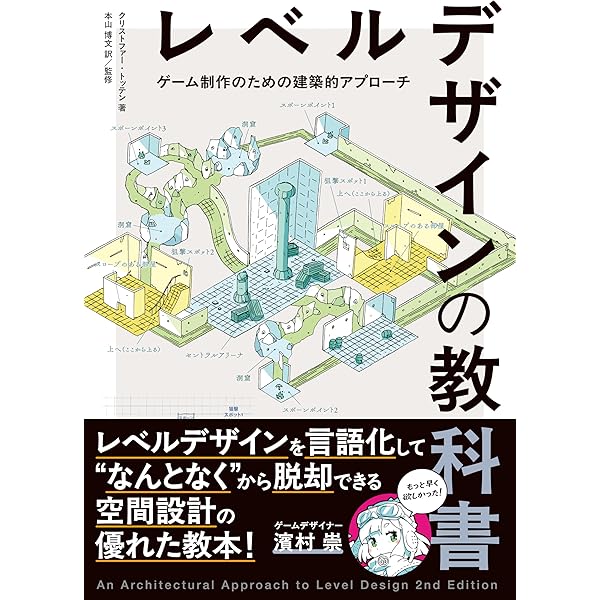 ゲームプログラミングのためのリアルタイム衝突判定 | Christer