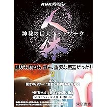 91jTitNRdwL._AC_UL210_SR210,