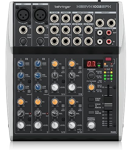 Amazon.com: Behringer XENYX 802S Premium Analog 8-Input Mixer with