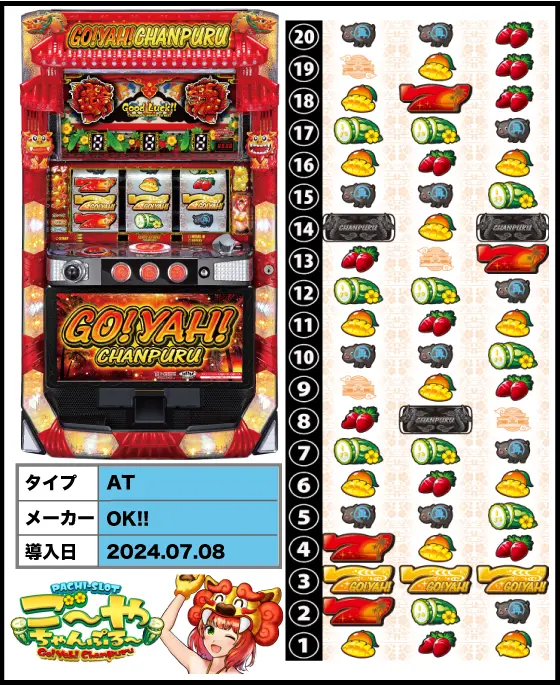 ゆき 無段階 スロット ゴーヤチャンプル30 不要機 ゴーヤチャンプル30