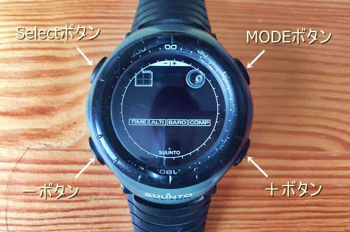 スント「ベクター」基本の使い方＆コマンド表をチェック！ | CAMP HACK