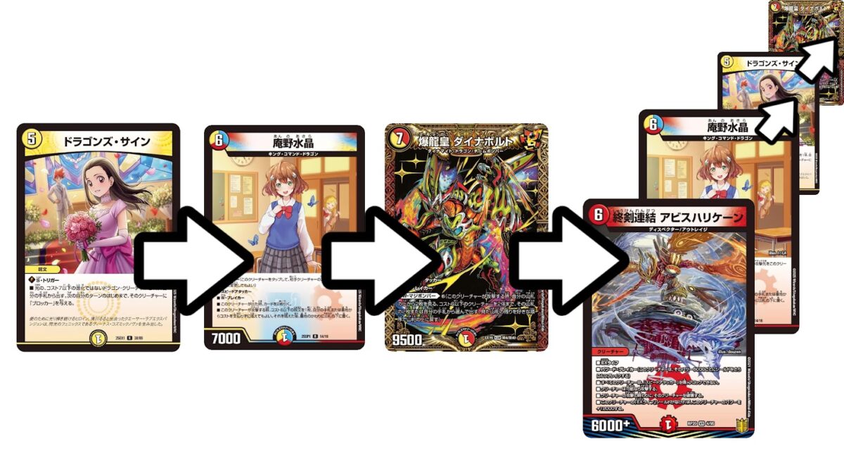 1日限定圧倒的最安値】 ラッカ庵野 高レート 1日限定圧倒的最安値