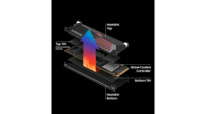 990 PRO com Heatsink PCIe 4.0 M.2 | Samsung Brasil
