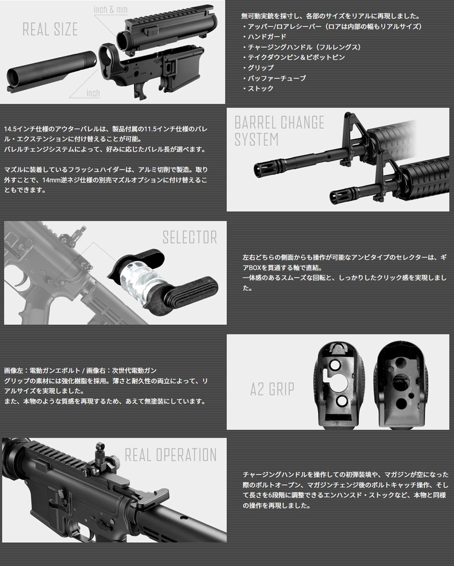 ミリタリーショップ専門店 SWAT | MARUI(東京マルイ) M4A1カービン