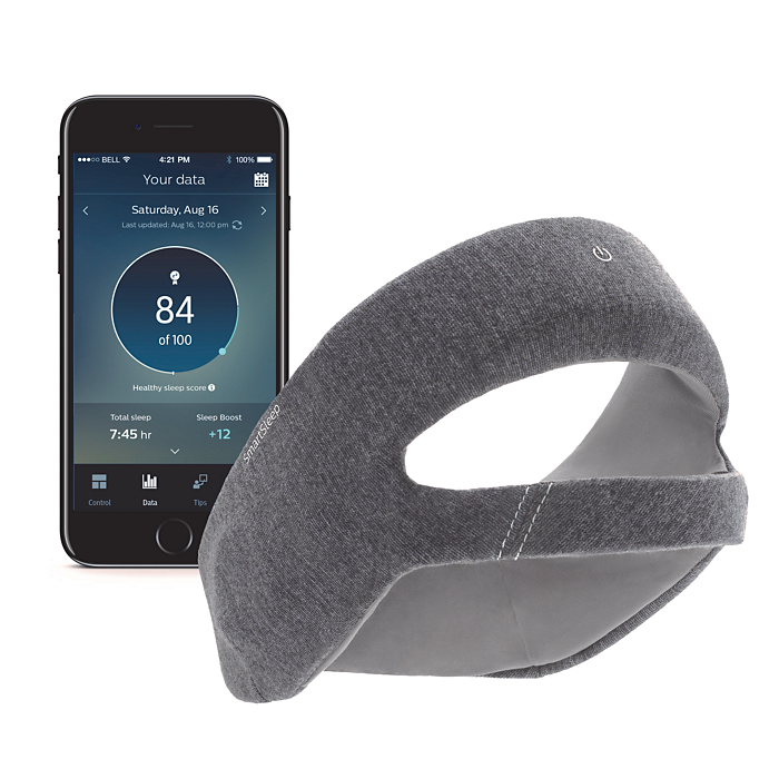 SmartSleep Deep Sleep Headband Large Headband HH1600/03 | Philips