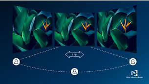 Monitor USB-C 搭載液晶モニター 279E1EW/11 | Philips