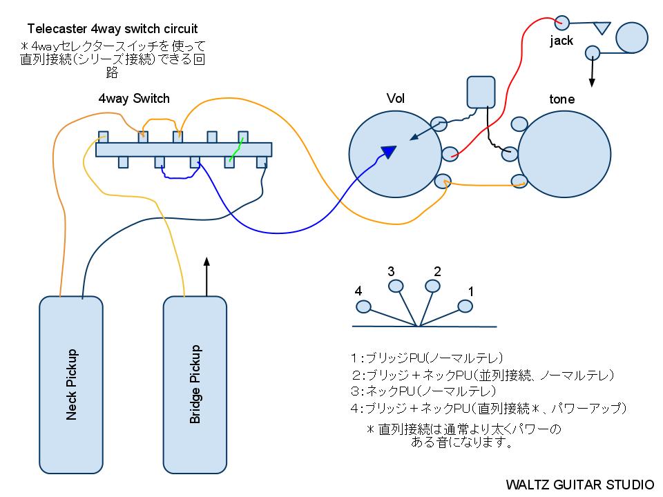 テレキャスター4wayスイッチでシリーズ接続、パワーアップ！ | ギター