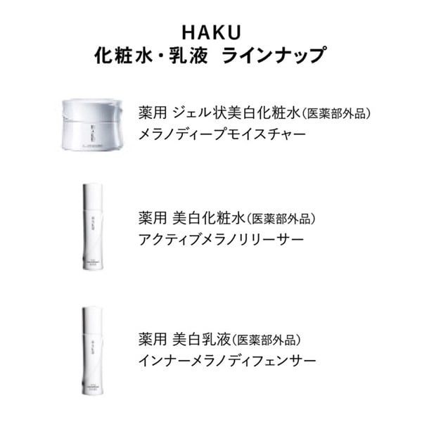 HAKU(ハク) インナーメラノディフェンサー 美白乳液 つめかえ用 資生堂