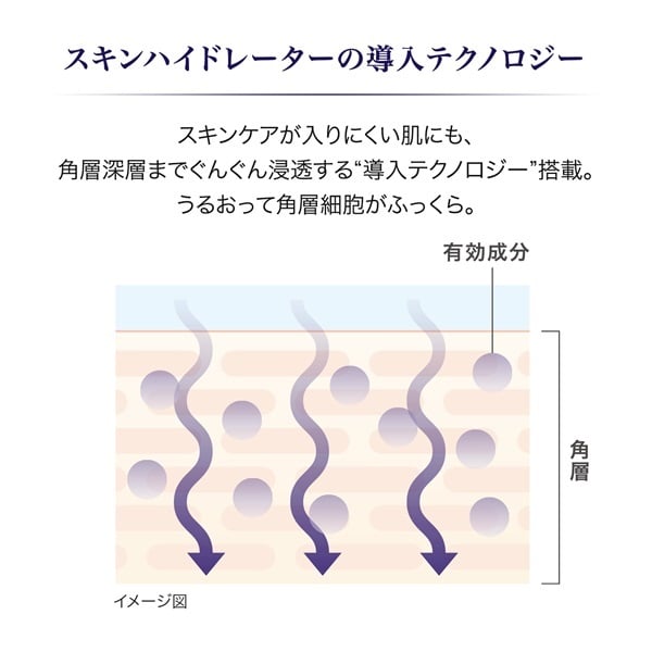 REVITAL(リバイタル) スキンハイドレーター 資生堂 【医薬部外品