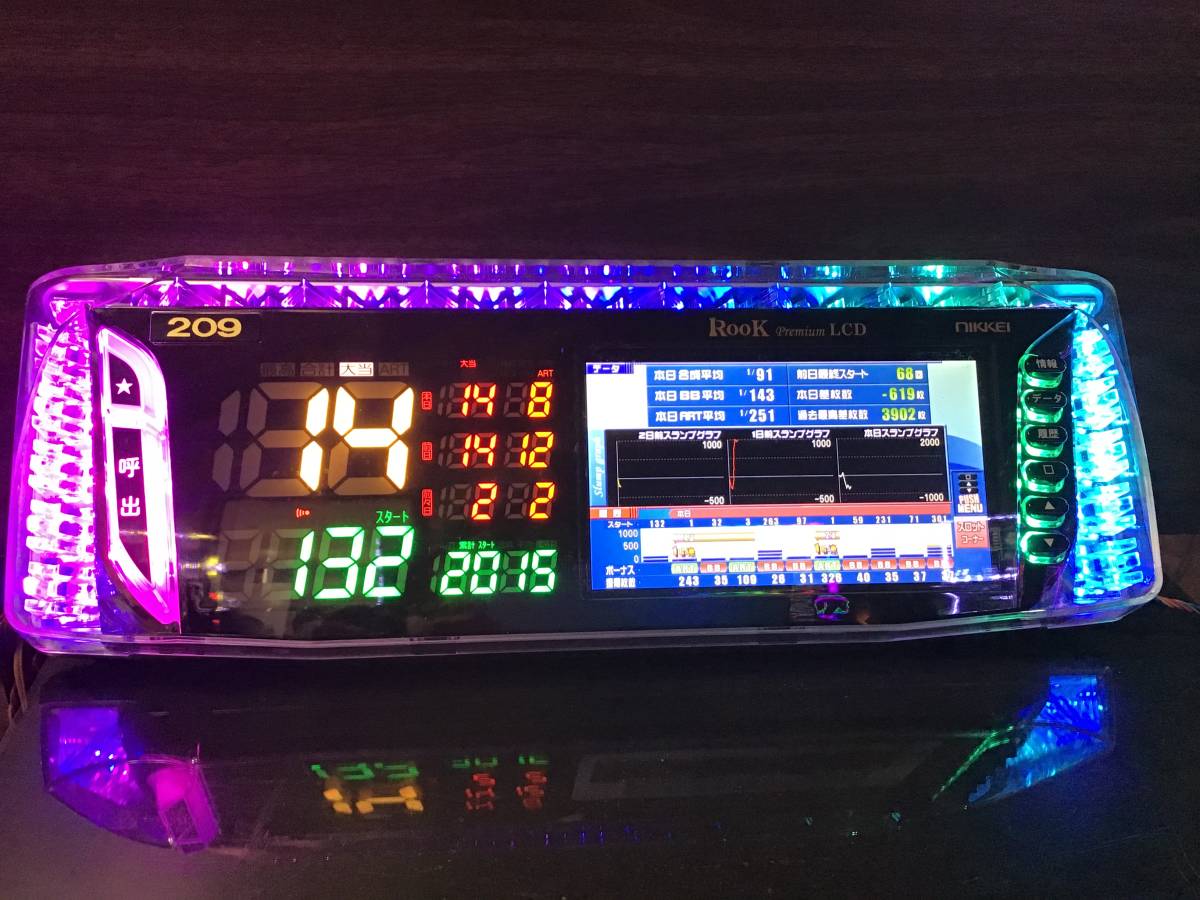 データカウンター ルークプレミアムLCD / 日恵製作所 スロット用データ