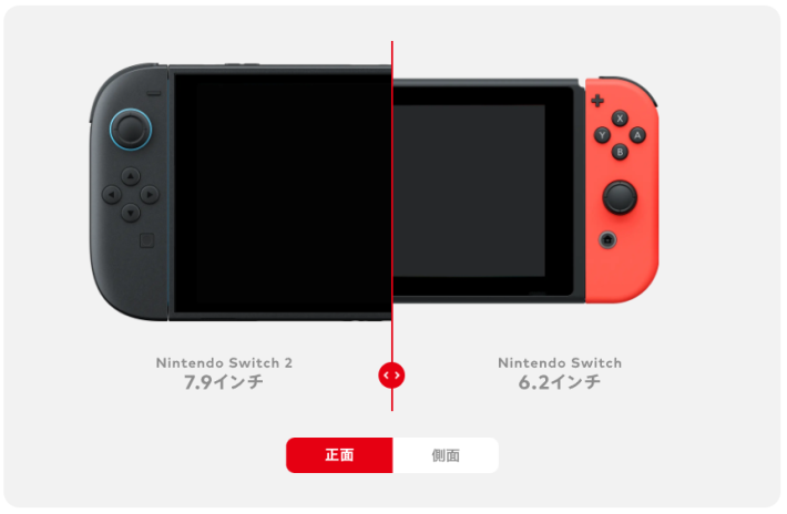 Switch2】スペック・性能まとめ｜Switchとの違い【スイッチ2