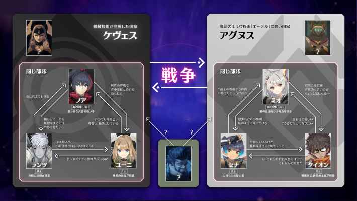 ゼノブレイド3』と1、2の繋がりを考察！「つながる未来」とも関係ある