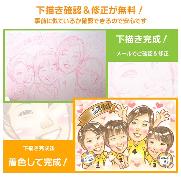 大人数 似顔絵 オーダーメイド オリジナル 受注生産 ハンドメイド