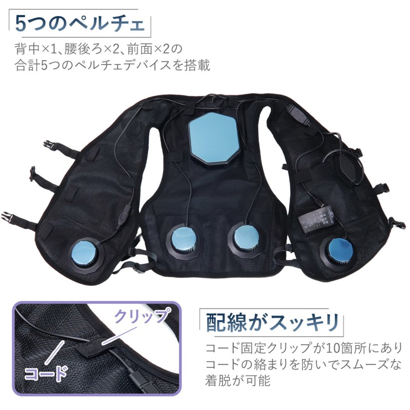 2025年モデル登場】 ワークマン ウィンドコア アイス×ヒーター