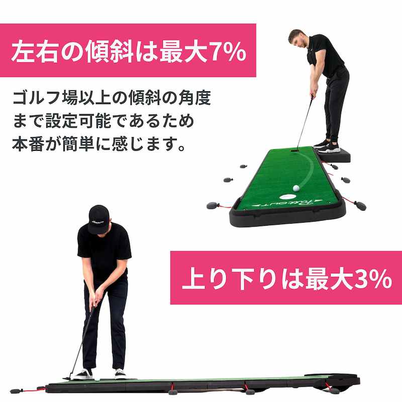 エアブレイク PuttOUT パットアウト Air Break パターマット パター