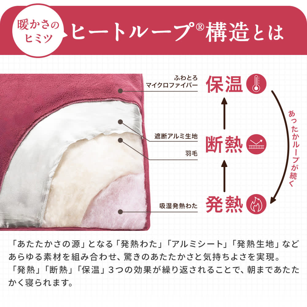 dショッピング |ヒートループ（R）羽毛入り掛け布団 ダブル 冬 厚手
