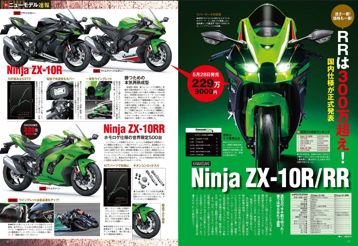 ヤングマシン電子版 2024年7月号 (発売日2024年05月24日) | 雑誌/電子