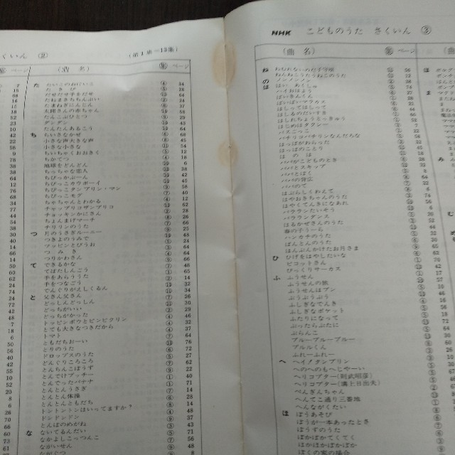 NHK こどものうた 楽譜集の通販 by ゆっぴぃ's shop｜ラクマ