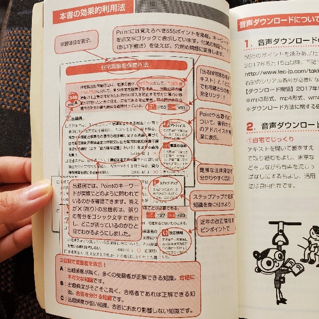 TAC出版 - 宅建 問題集 テキストセットの通販 by noa's shop｜タック