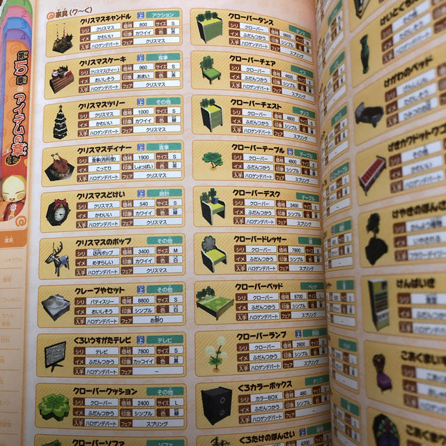 とんがりボウシと魔法の町バッチリ！完全攻略ガイド 3DSの通販 by