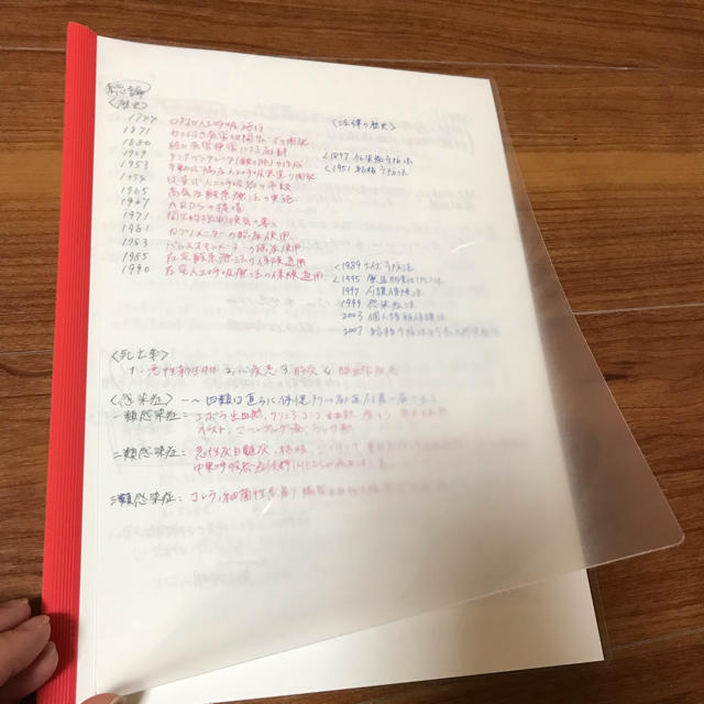 呼吸療法認定士 認定試験 対策ノートの通販 by asa's shop｜ラクマ