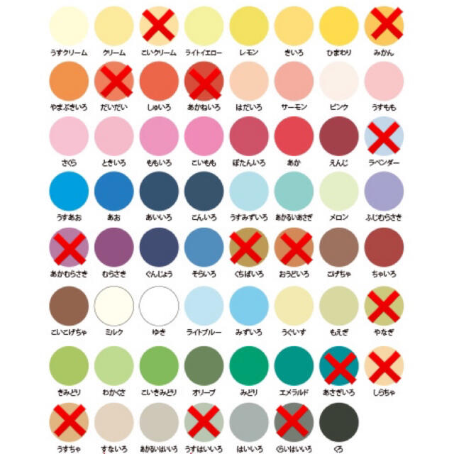 ファンサうちわ文字 オーダーページ✩.*˚の通販 by Riのうちわやさん