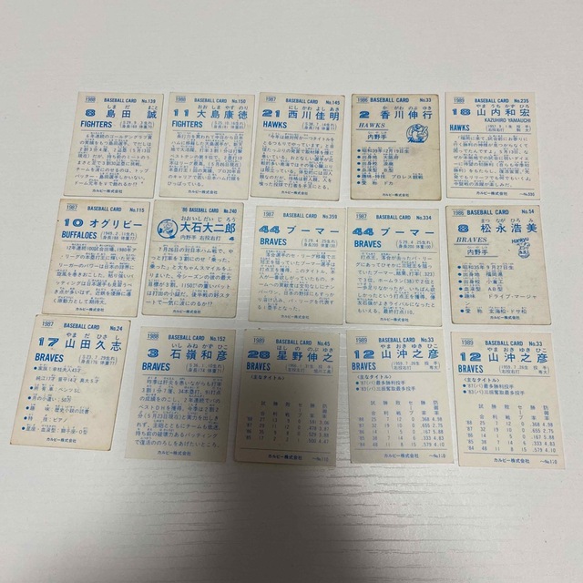 カルビー - カルビープロ野球カード レトロ 15枚セット 選択可能 ①の