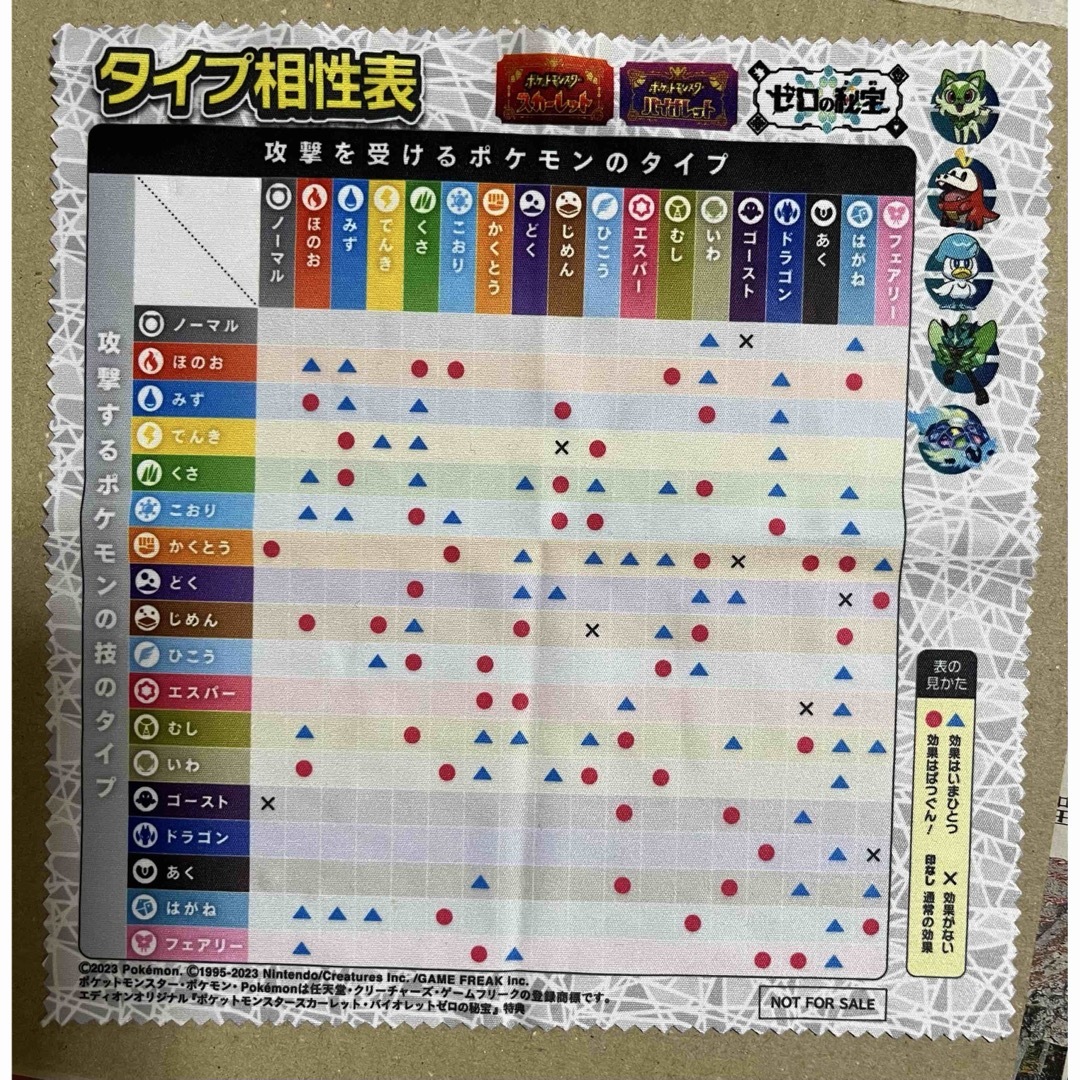 Nintendo Switch - ポケモン バイオレット ゼロの秘宝 クロス タイプ