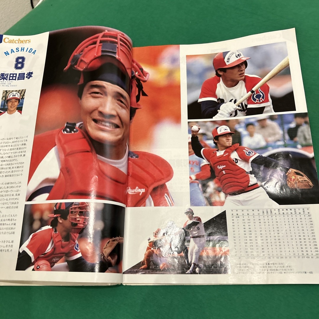 1986年 近鉄バファローズ ファンブックの通販 by 神戸のゆうさん's