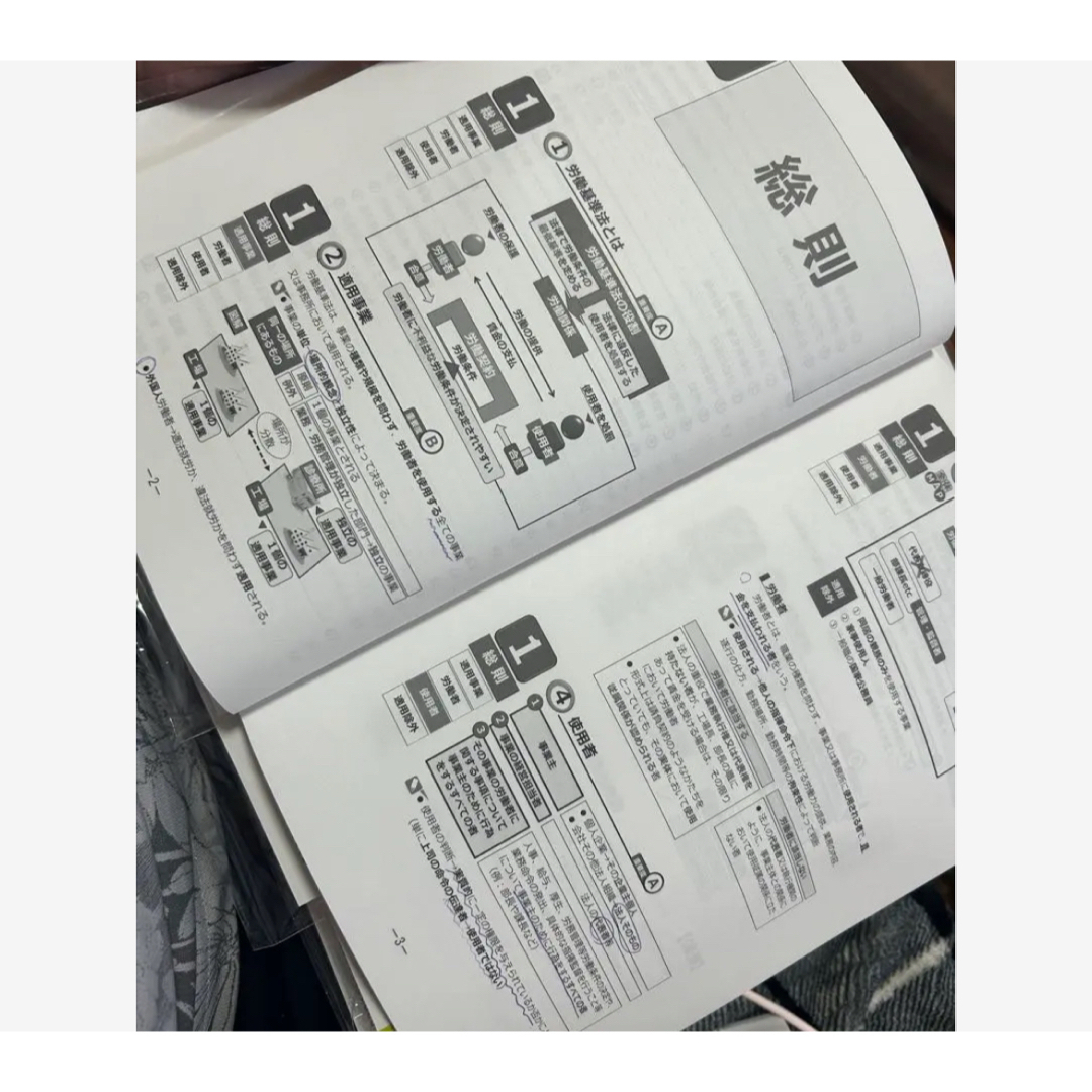 大原 社労士24 テキスト＆問題集一式 | 激安通販のイーサプライ