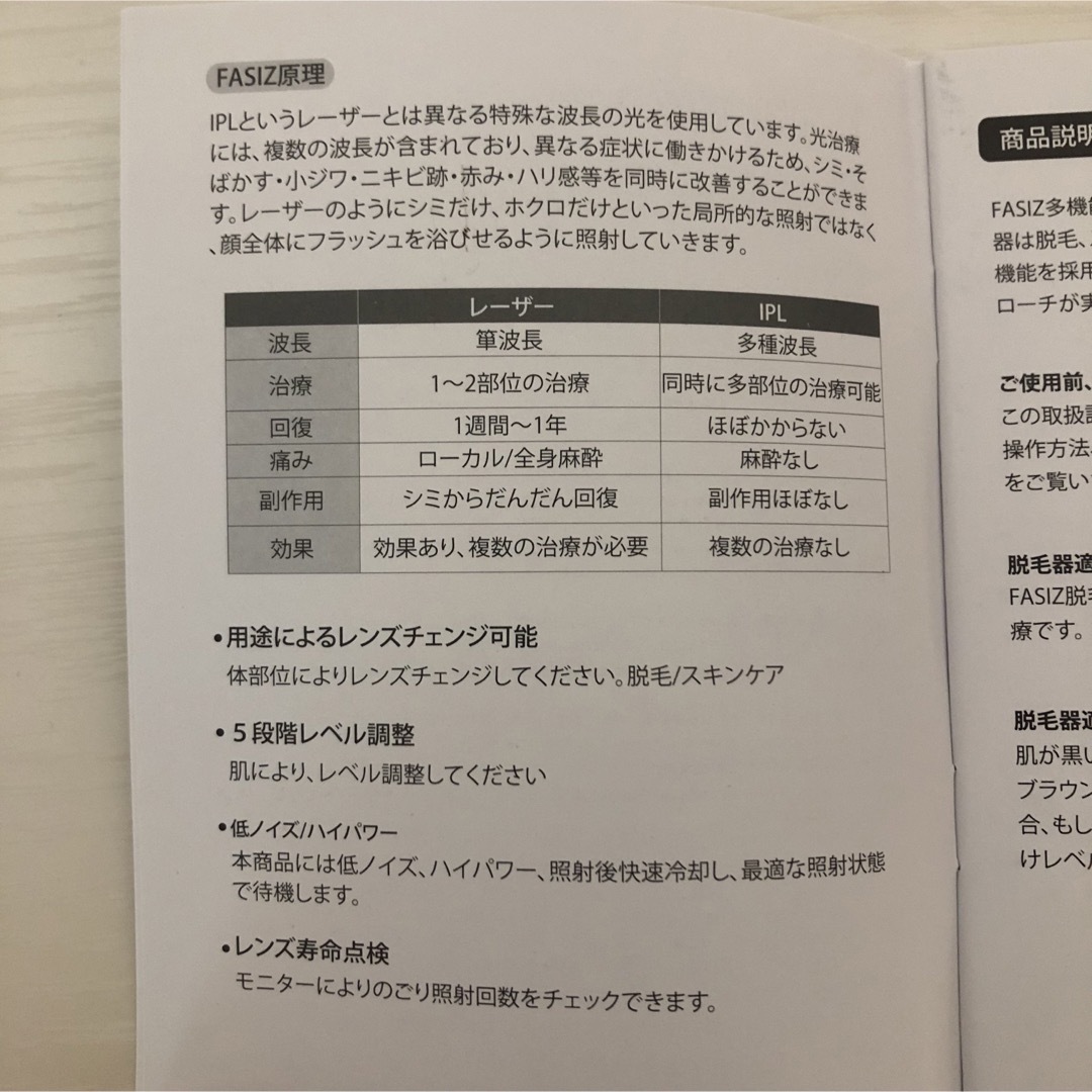 FASIZ - FASIZ 脱毛器の通販 by ☆Starプリンセス❤︎｜ファシズならラクマ
