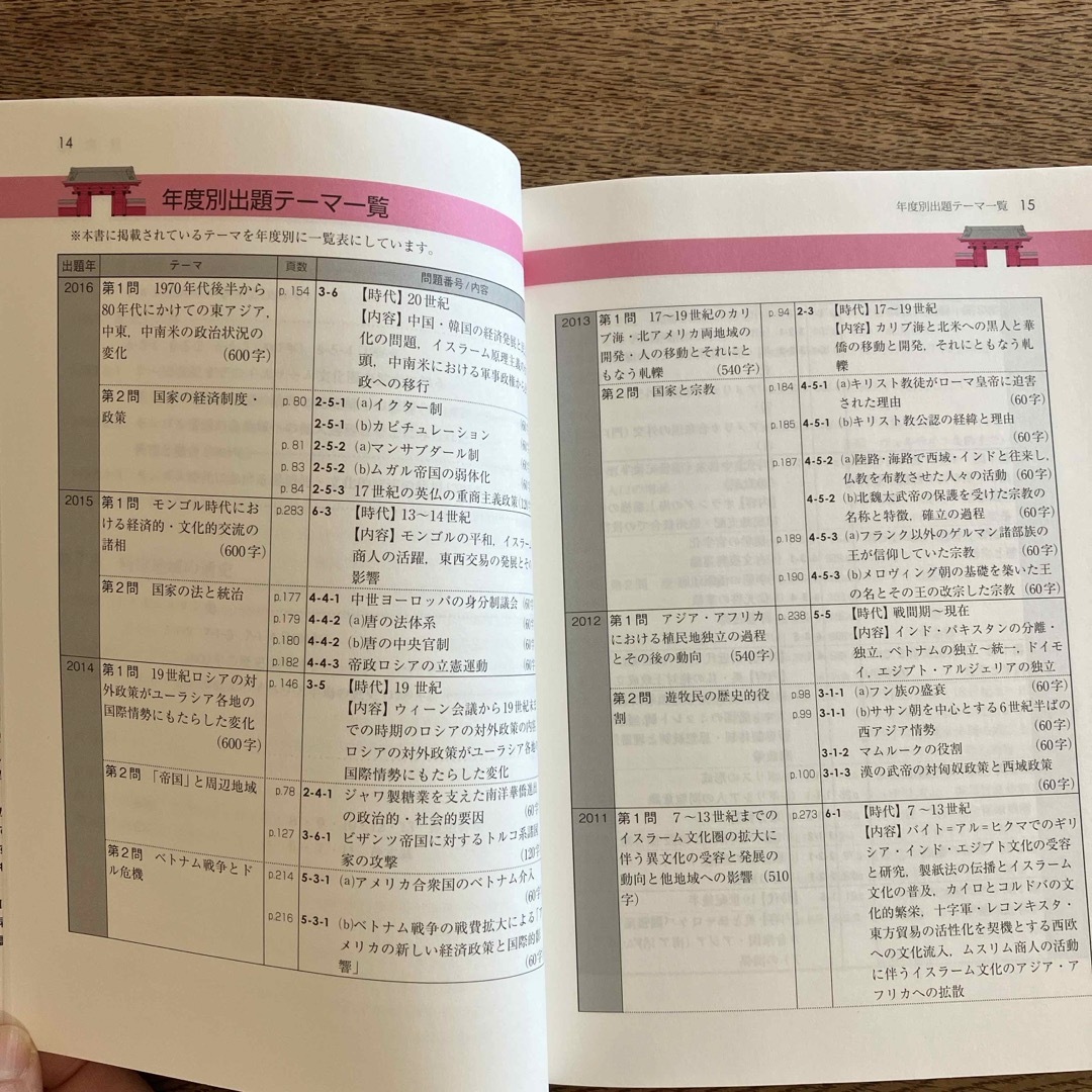 テーマ別 東大世界史論述問題集＜改訂版＞の通販 by m&m's shop｜ラクマ