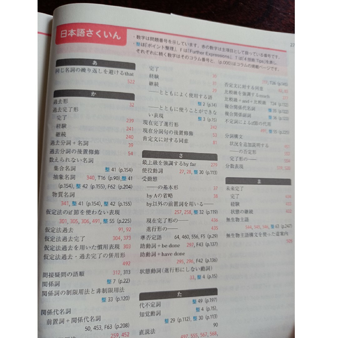 Future Globe 表現のための英文法・語法問題の通販 by