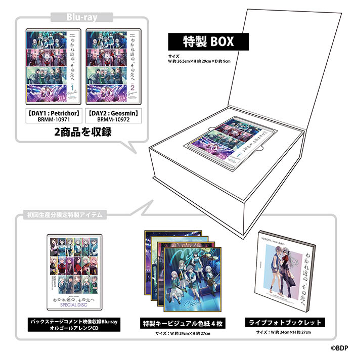 MyGO!!!!! × Ave Mujica 合同ライブ 「わかれ道の、その先へ」 Blu-ray