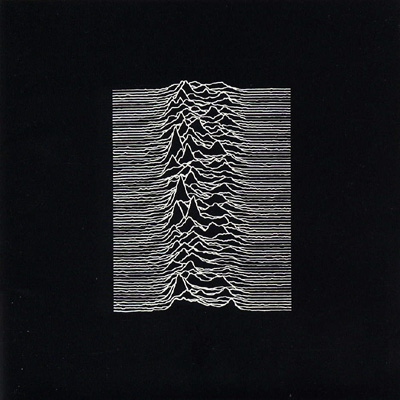 Unknown Pleasures : Joy Division | HMV&BOOKS online - WPCR-75047